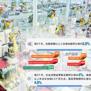 宏观经济跑稳“第一棒” 发展态势向新向好