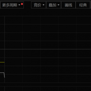 刚刚！全线暴跌，暂停交易！3000亿富豪被“砸懵”，发生了什么？ ...