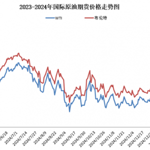 国内成品油价迎年内最大降幅 加满一箱油少花11元