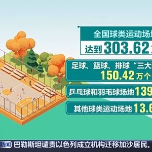 全国体育场地进入“3.0”时代！校园、家门口处处都是“健身乐园” ...