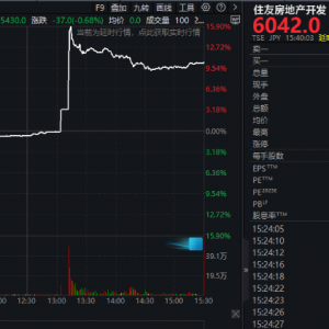 直线拉升！突然，一则消息引爆！