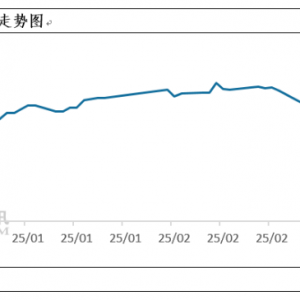 纯苯二季度展望：下游负反馈升级 纯苯能否有新突破？