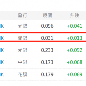 招商银行，突发！