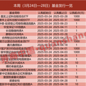 公募基金新发市场迎“暖春”，这类产品成新爆点