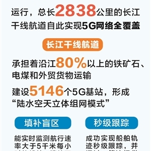 长江干线航道实现5G全覆盖