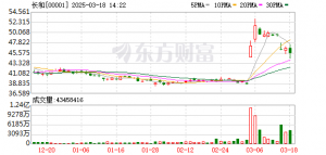 李嘉诚出售港口交易暂缓 市场监管总局：依法对交易进行审查 ...