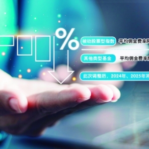 “解码”基金交易佣金降费账单：公募券商利益生态重构进行时 ...