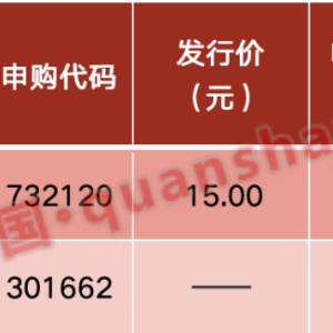 假期重磅！刚刚，开盘暴跌！特朗普最新发声！中国多箭齐发，坚决反制！影响一周市场的 ...