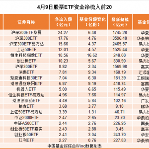 大举加仓！4月9日股票ETF资金净流入超150亿元