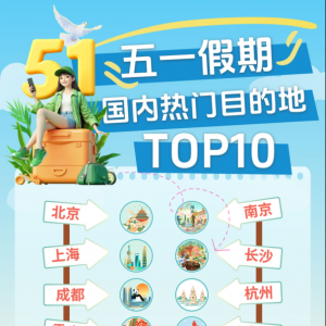 热搜！12306崩了，“五一”假期前夜火车票开售！旅游股集体拉升 ...