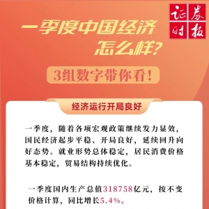 国家统计局，最新发声！