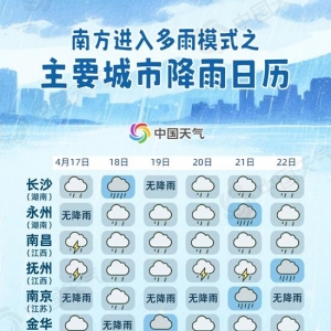 今起南方三次降雨过程无缝衔接 这份主要城市降雨日历请查收 ...