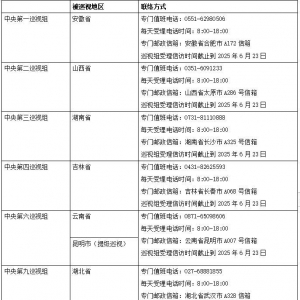 二十届中央第五轮巡视进驻过半