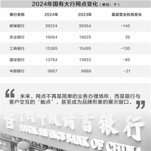 布局向广成本向优 银行网点坚定推行“瘦身”计划