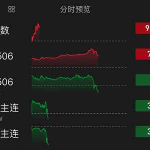突发！金价短线跳水，白银直线下跌！发生了什么？