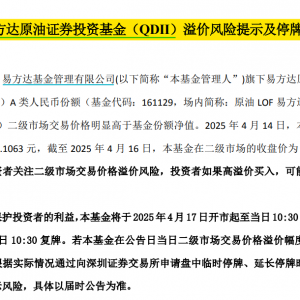 超20次！商品主题LOF密集发布溢价风险提示