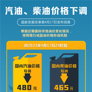 汽油、柴油价格下调