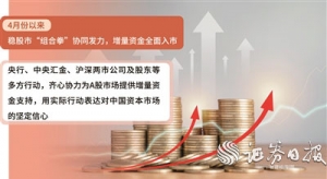 一系列制度安排逐步显效 更多增量资金进入A股市场