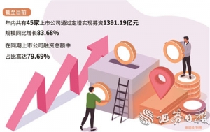 A股定增市场暖意渐浓 年内募资规模同比增长83.68%
