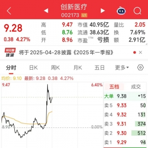 重大突破，国产脑机接口芯片正式发布！