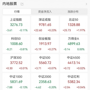 刚刚！11天10板大牛股发声！主力大幅出逃这些股