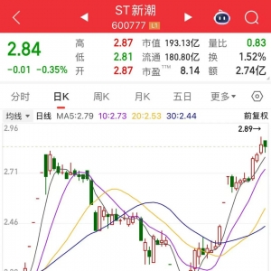 宣布收购，“小鱼吞大鱼”！下周A股迎840亿元解禁洪流