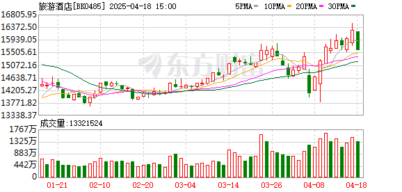 K图 BK0485_0