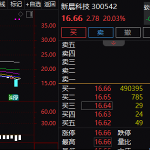 拟重大资产重组！股价一字涨停，封单一度超50万手