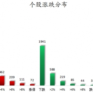 数据复盘丨人形机器人、轮毂电机等概念走强 87股获主力资金净流入超亿元 ...