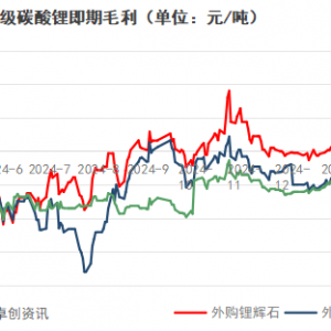 突发 智利锂业巨头暂停出售计划