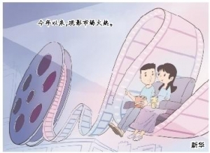 看3D电影要掏钱买眼镜？