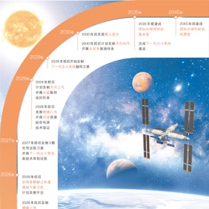 星辰大海  再启新程