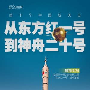 1970—2025，神二十发射遇上“东方红一号”发射55周年