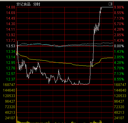 d3483ef64a426b191d2ee376ae7372d.png