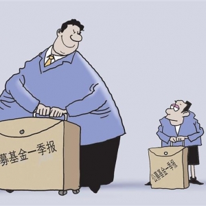 前10名公募基金管理规模占比超四成