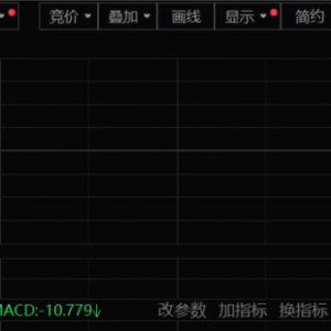 特朗普，突然出手！这个板块，集体拉升！