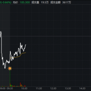 亚马逊突发！遭白宫怒斥，股价一度跳水！