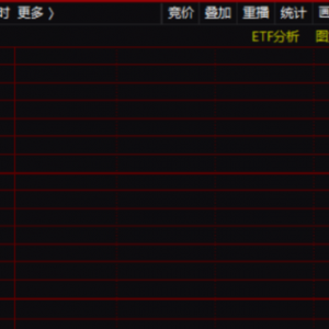 银行股，突发！