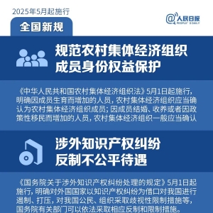 明天起，这些新规将影响你的生活