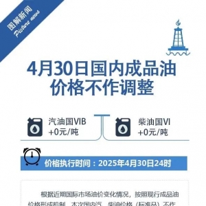 今天油价不调了！新一轮油价调整搁浅