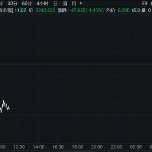 突然，大跳水！关税，传来新消息