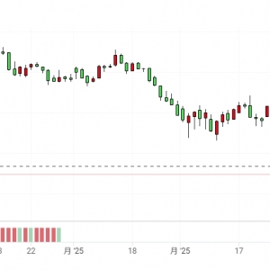 美财长贝森特：国债市场发出信号 美联储应该降息了