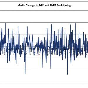 突然 黄金崩了 交易员“清仓”！刚刚 关税传来大消息