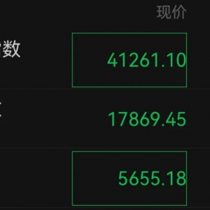 深夜，伯克希尔大跌！