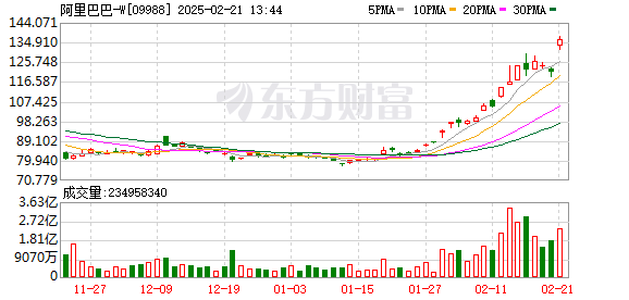 K图 09988_0]