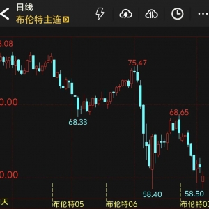 国际油价 大跳水！矿产大国宣布：这一地区采矿活动暂停30天！ ...