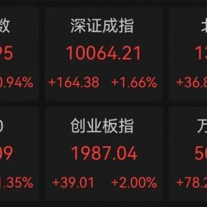 可控核聚变迎重大利好，301082开盘迅速涨停！数据基础设施建设有望提速，多只细分龙头 ...
