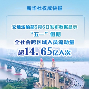 超14.65亿人次！2025年“五一”假期交通出行火热