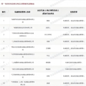 4月，新增16家！