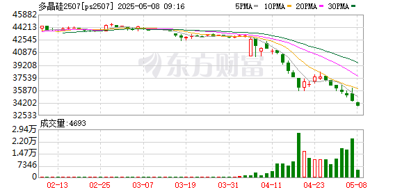 K图 ps2507_0